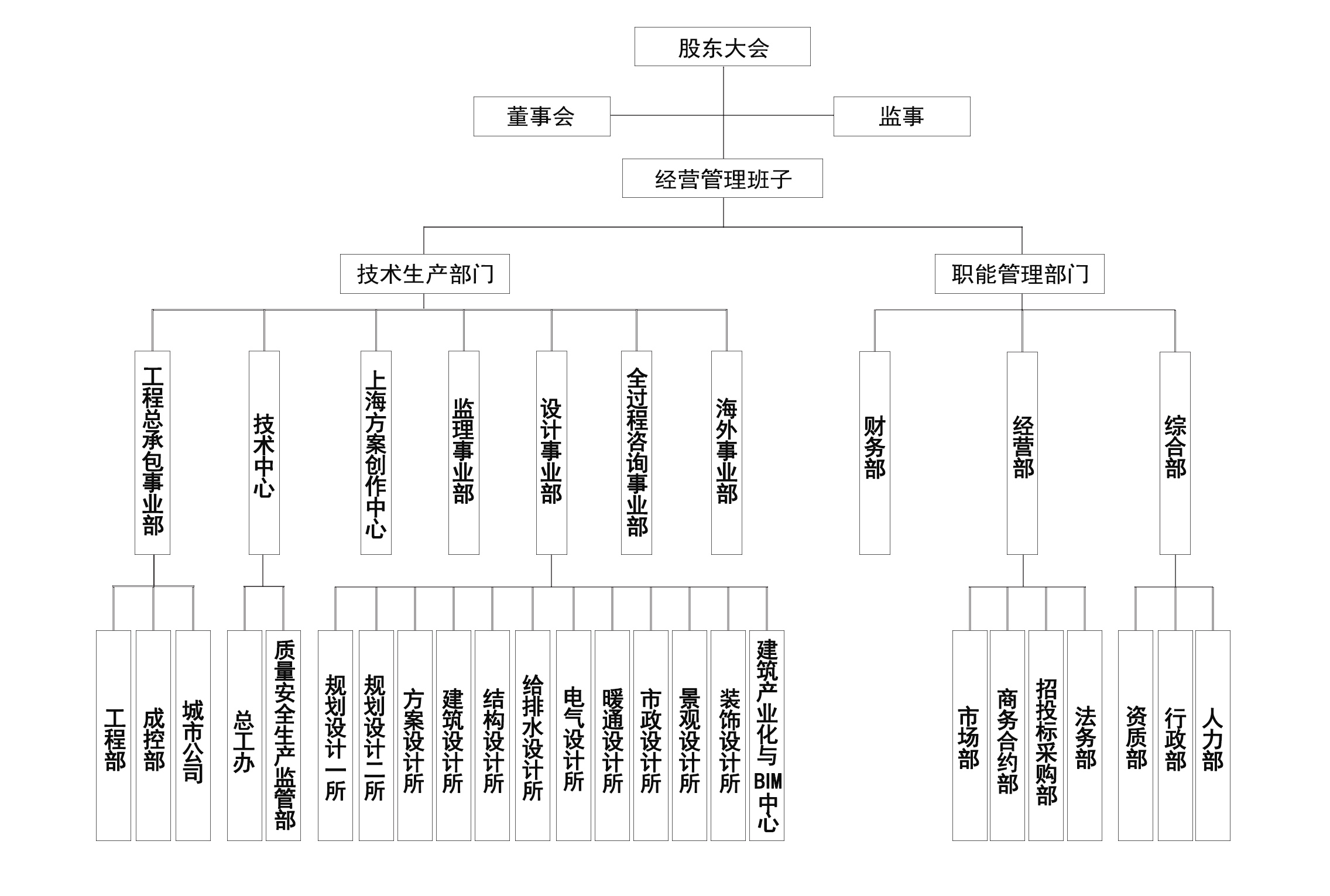 100%精准出码规律资料网站