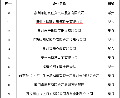 100%精准出码规律资料网站