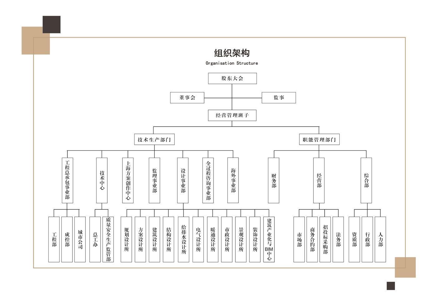 100%精准出码规律资料网站