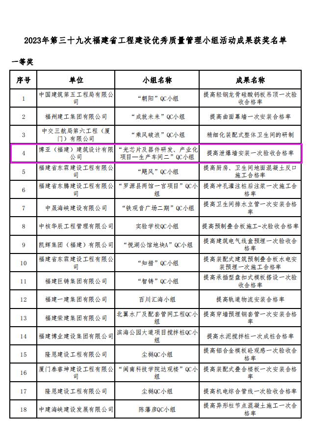 100%精准出码规律资料网站